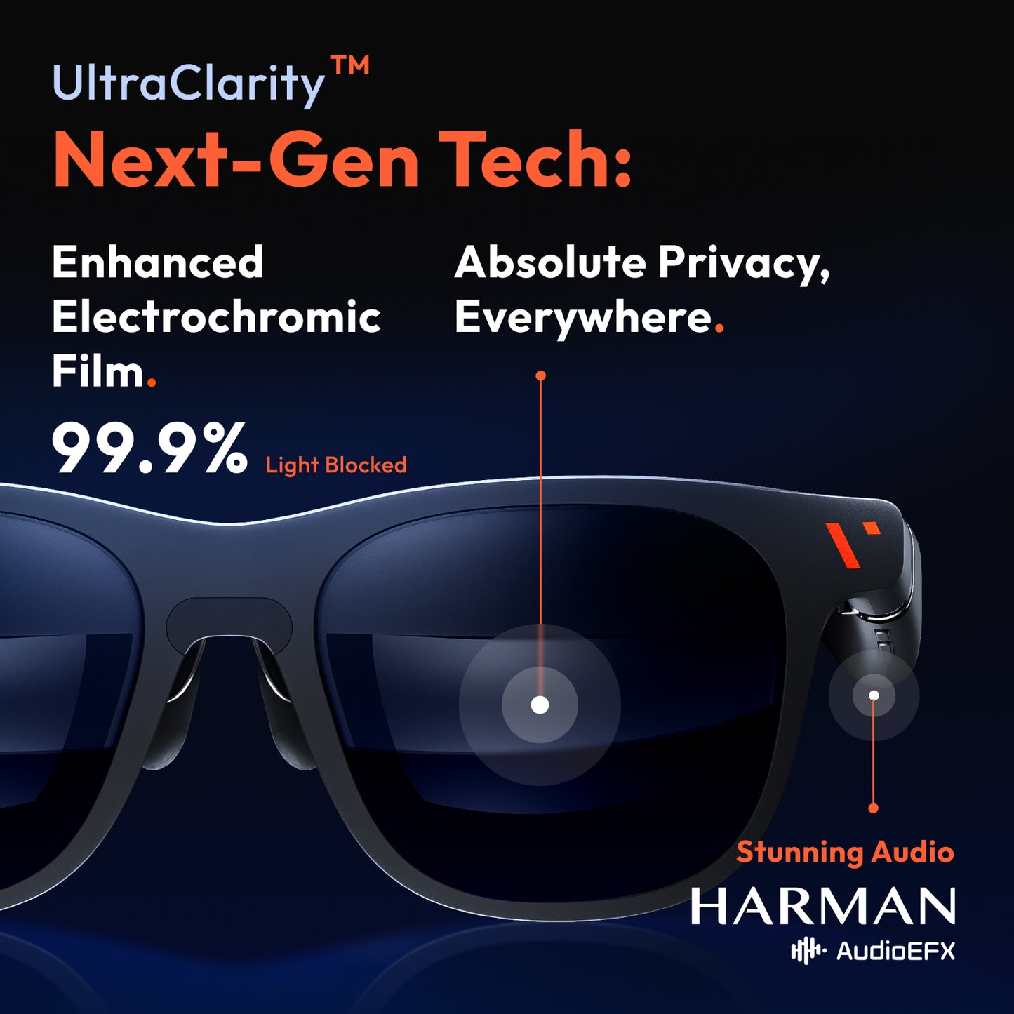 Pro XR/AR Glasses — 135" 120Hz Full HD UltraClarity Display, HARMAN Stereo Sound, Myopia Adjustments, Electrochromic Film, Smart Glasses for iPhone 15/Android/Mac/PC/Steam Deck/Gaming Consoles (Copy) - VITURE