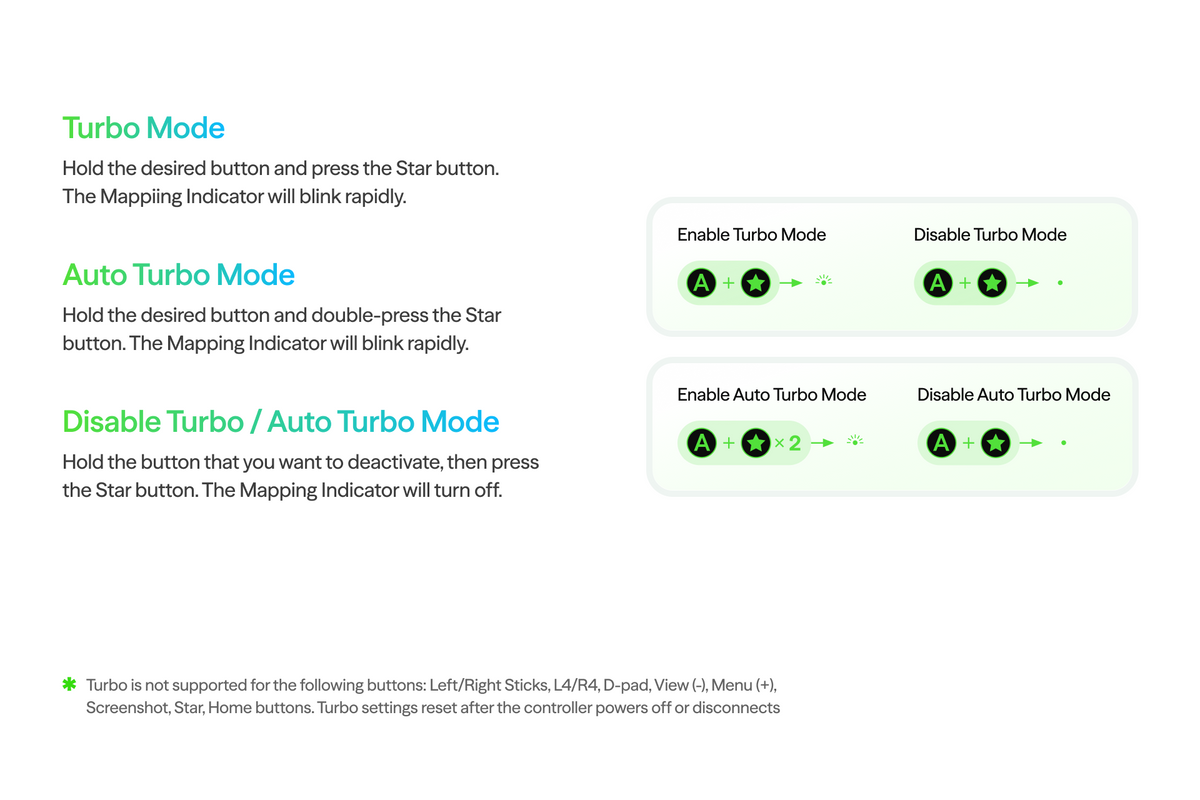 VITURE × 8BitDo Ultimate 2C Wireless Controller – Mode Details