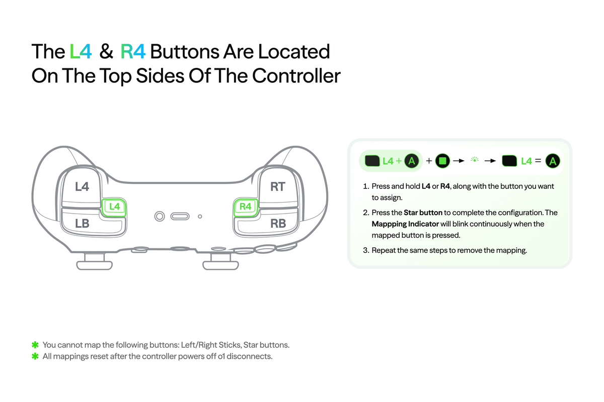 VITURE × 8BitDo Ultimate 2C Wireless Controller – Button Details
