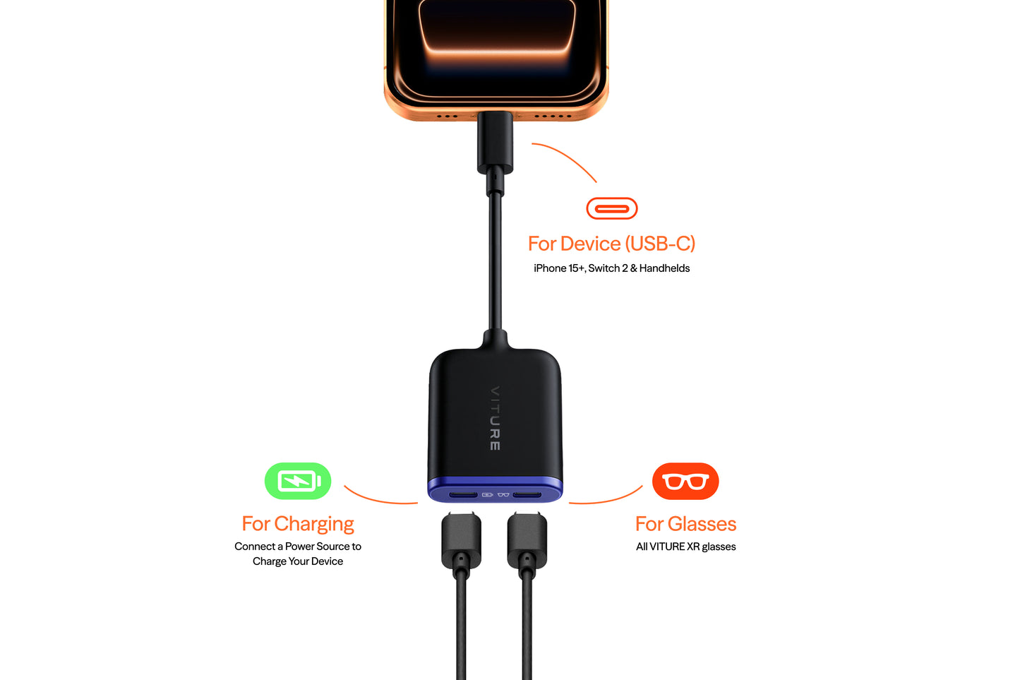 USB-C XR Charging Adapter Ultra