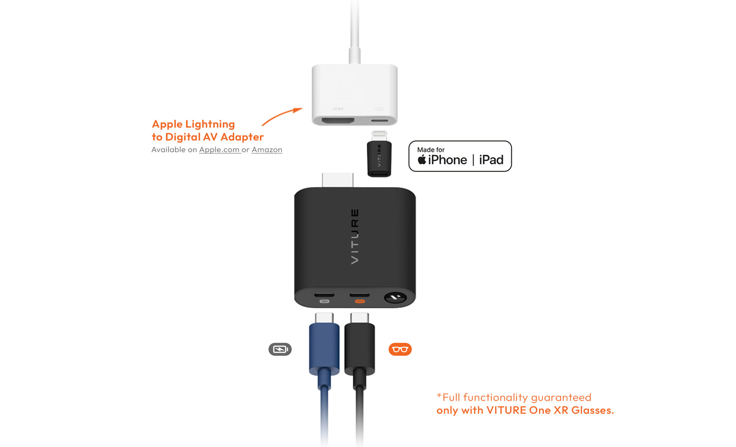 HDMI Adapter for iPhone